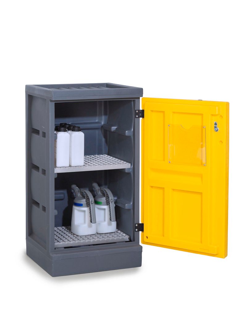 Denios Secure Poly Cabinets For
